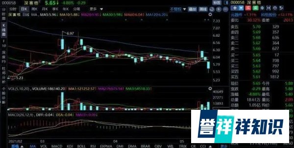 华强北79层大厦疑再晃动？今日起暂停进出，最新通报来了