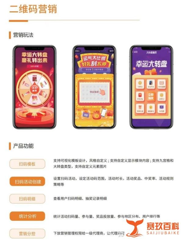 别再乱搞营销啦!二维码玩法才是王炸