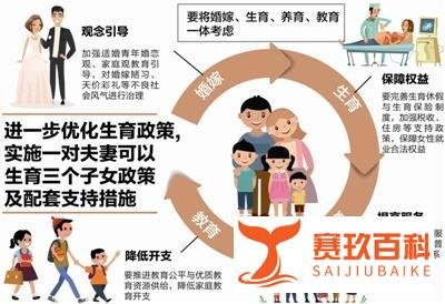 五一期间你吃席了吗？今年劳动节没人结婚了