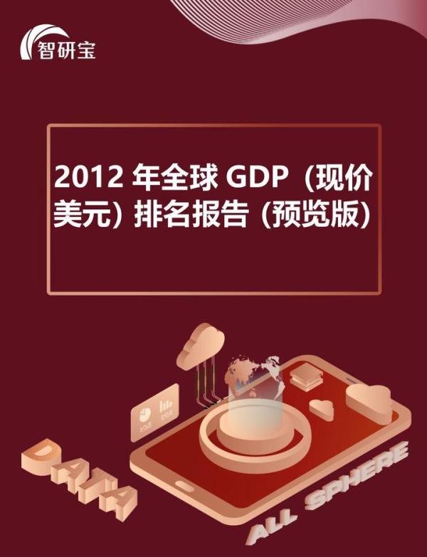 2012年全球GDP（现价美元）排名报告