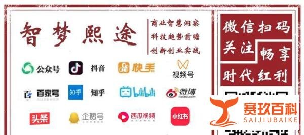韩红报名方式错了