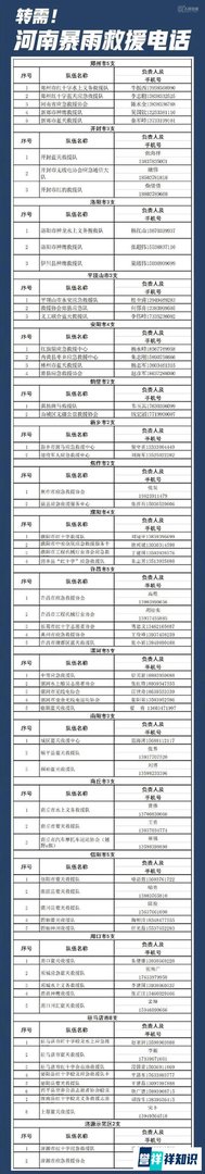 扩散！河南暴雨紧急求助通道