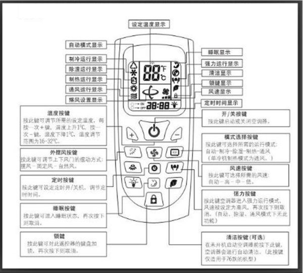 空调制热的符号是什么样？