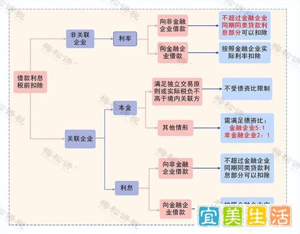 恒大物业突发公告！补税6.5亿及滞纳金！