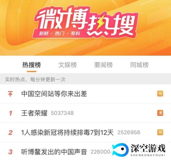 《王者荣耀》又被指控抄袭？！供应商：正在调查！网友：没钱请原创设计师！