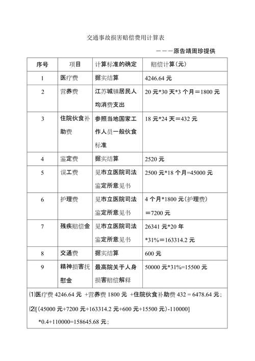 巴厘岛双人7日游报价，巴厘岛双人7日游报价跟团