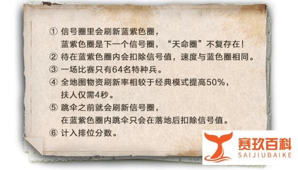 《和平精英》沙漠2.0来袭：Win94史诗级增强，黄金肌肉跑车太香了！