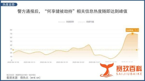 私人别墅都不安全了？美的创始人何享健在家中被劫持