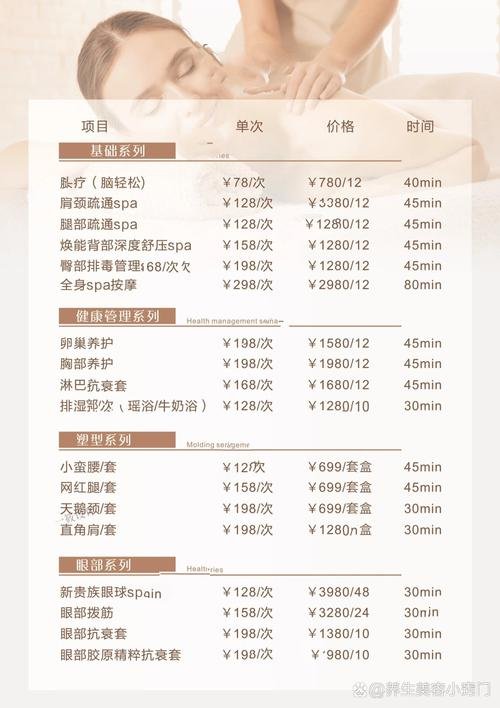 两个人去重庆玩一趟要多少钱，两个人去重庆玩一周要多少钱