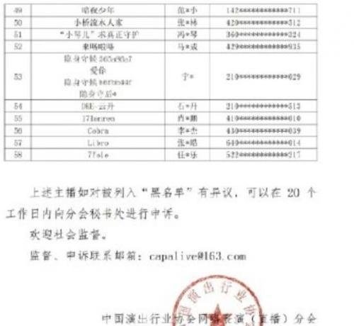 58名主播进黑名单?如何看待.