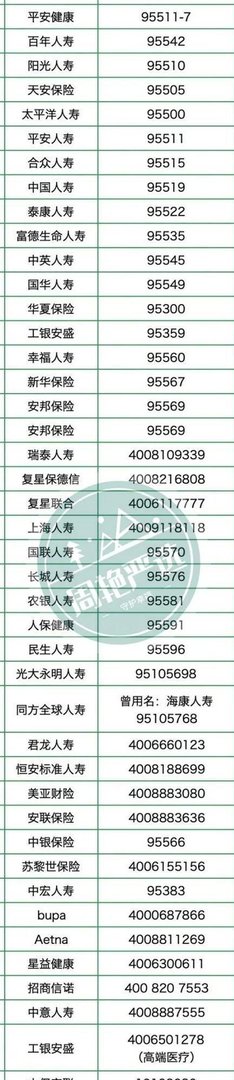空难乘客如何赔偿,主要分2部分