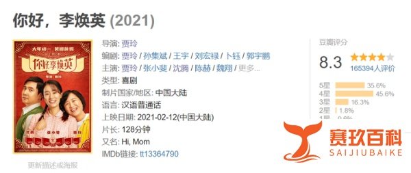 贾玲赢了！《你好李焕英》逆袭反超，唐探3被赶下单日票房冠军