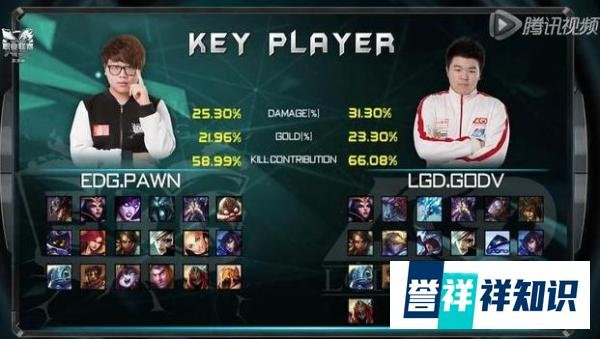 LOL：又一老将选择退役，胖将军摆放强迫症复发宣布退役！