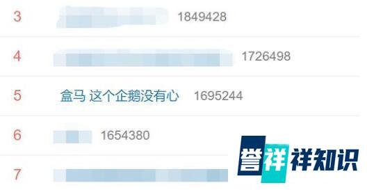盒马发文这个企鹅没有心 到底什么情况?