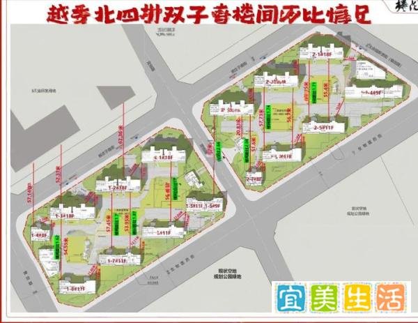 昌平楼市，北四村双子地块越秀也卷不动了