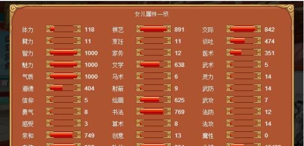 皇后成长计划1.9