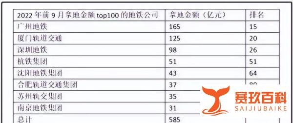 高层下令:禁止地方给楼市托底!