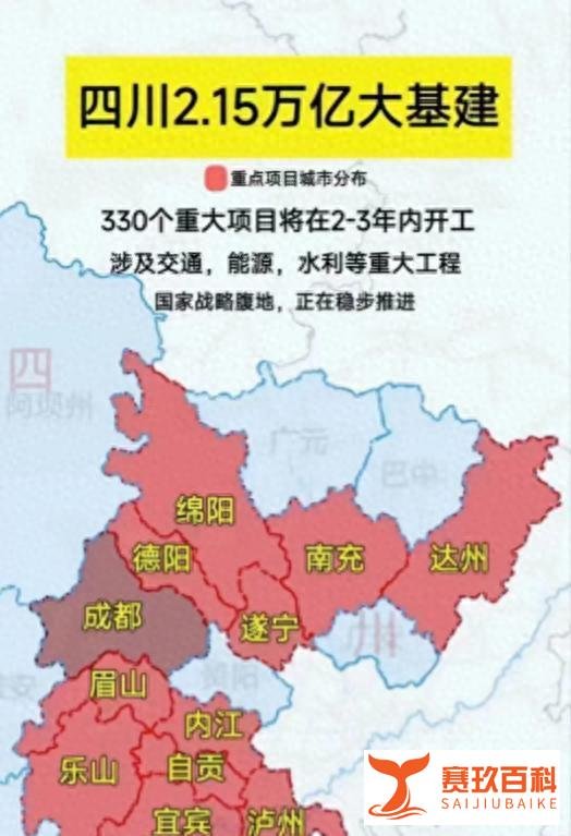 西部大迁移,国家战略计划的重大转变!
