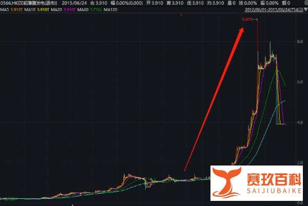 集中破产！前首富李某某，彻底“凉了”
