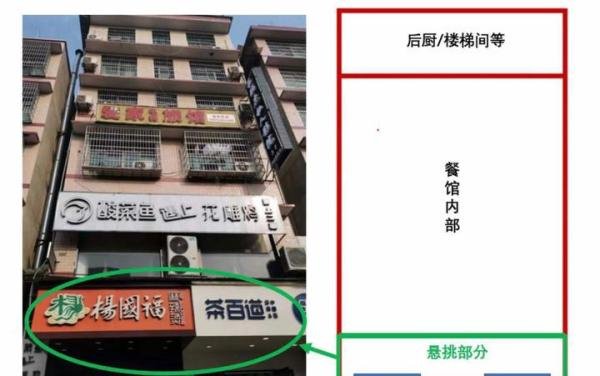 长沙自建房倒塌事故原因分析