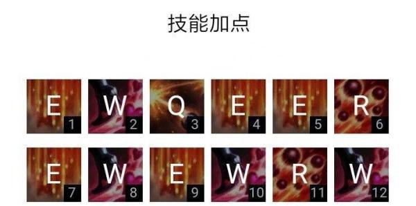 S8赛季英雄联盟ADC赏金猎人厄运小姐玩法攻略