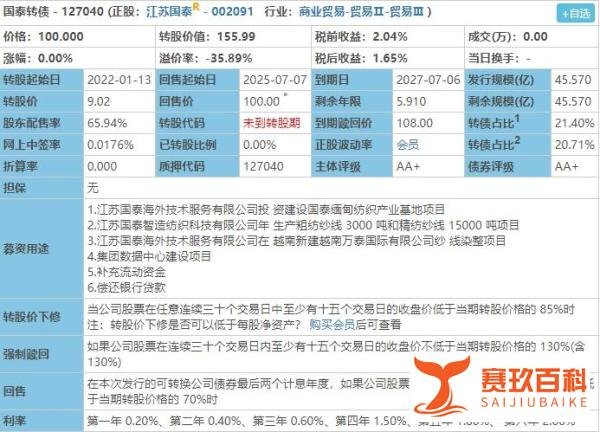 国泰转债的转股价值为155.99,上市价格会冲到多少?能不能买点?