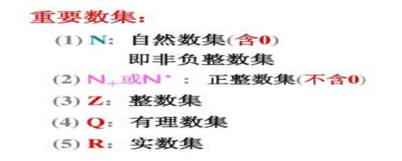 数学中， N代表什么？
