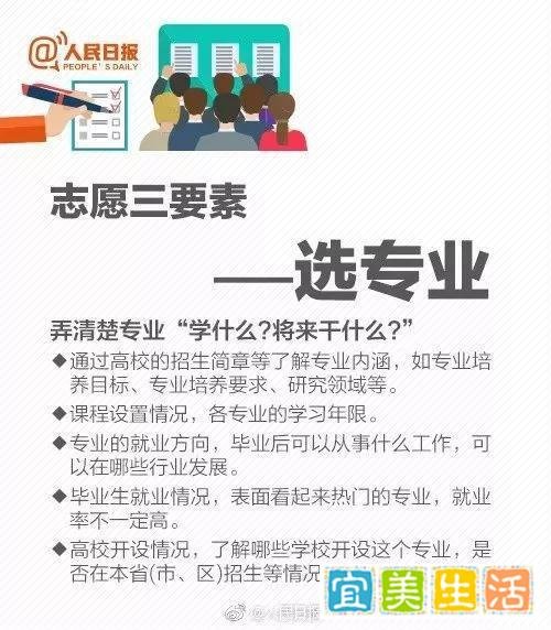 一看就懂的高考志愿填报指南！2020年高考生及家长一定要看看