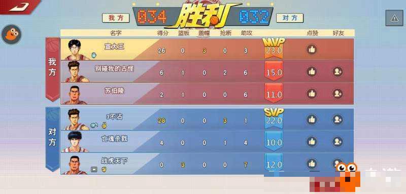 灌篮高手手游排位赛段位具体等级划分
