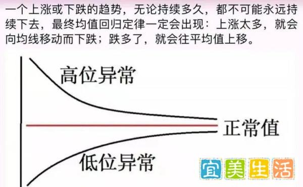 马斯克真预言家？金融危机要来了？