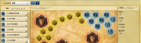 s6潘森辅助天赋符文加点图 lol潘森天赋加点图s6