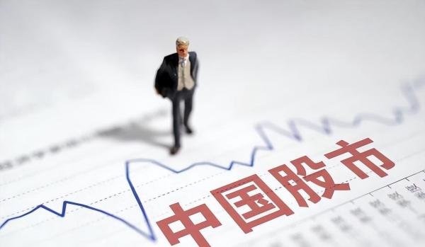 什么是获利回吐？