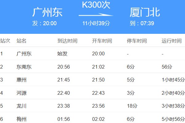 k300次列车时刻表