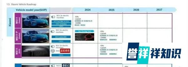 小米第三、四款新车型曝光！或明年上市?