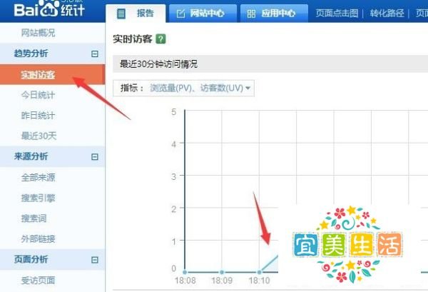 怎么给网站添加百度统计