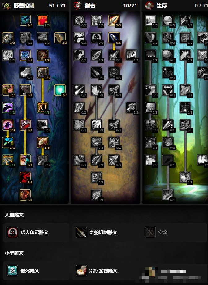 时光服猎人升级天赋最简单三个步骤