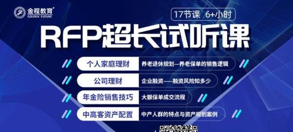 afp和rfp的区别，afp报名资格是什么