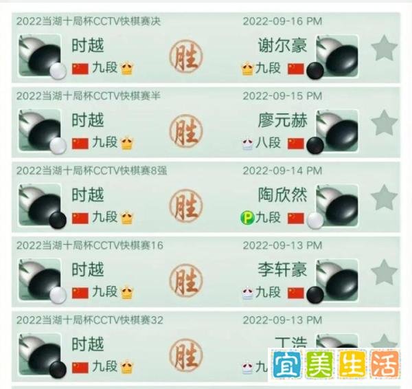 深圳龙华围棋队时越，获CCTV中国围棋快棋赛冠军!