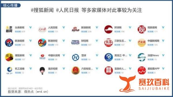 私人别墅都不安全了？美的创始人何享健在家中被劫持