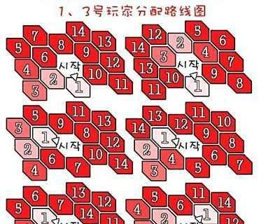 dnf虚无之境boss怎么打