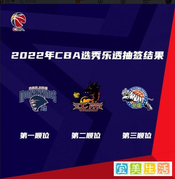 麦迪生日回忆青岛岁月，青岛男篮正式签约美国控卫，拿下第七签位