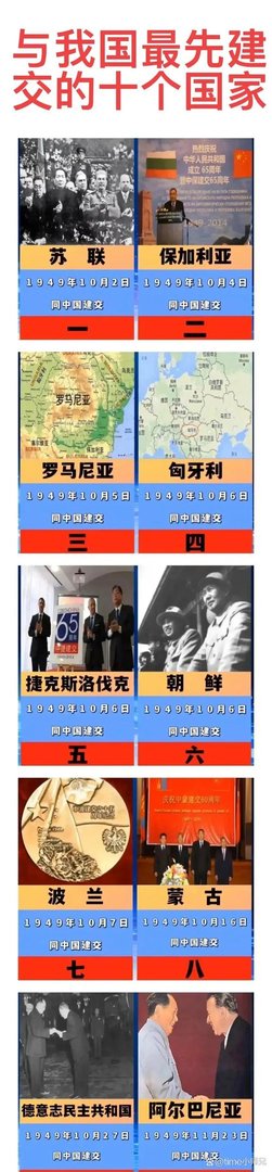 华约38个成员国名单,华约一共有多少个国家