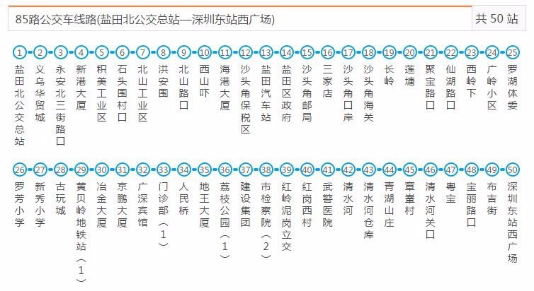 深圳85路车到中英街是哪个站