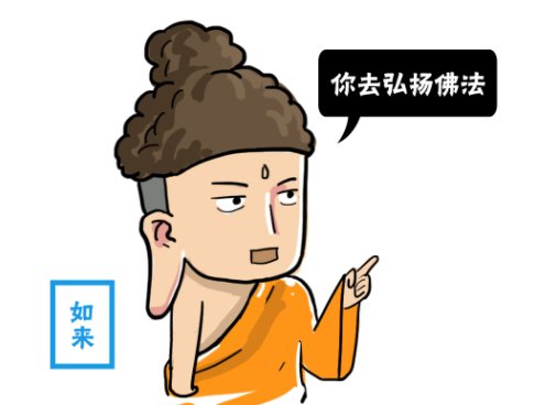 《西游记》中天下所分的四大洲分别是？