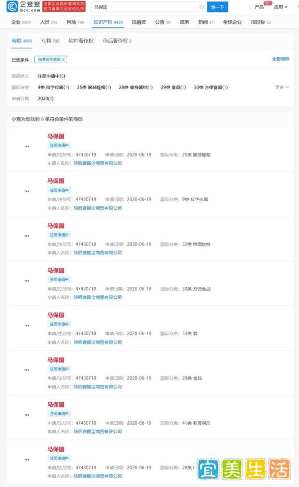 “马保国”被申请商标，“耗子尾汁”注册公司养猪，不讲武德！