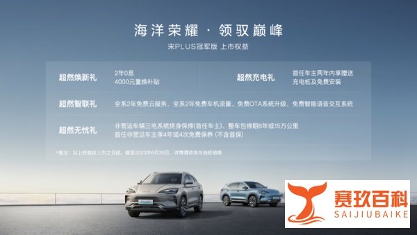 15.98万起售 起步110KM续航 比亚迪宋PLUS冠军版又稳了！