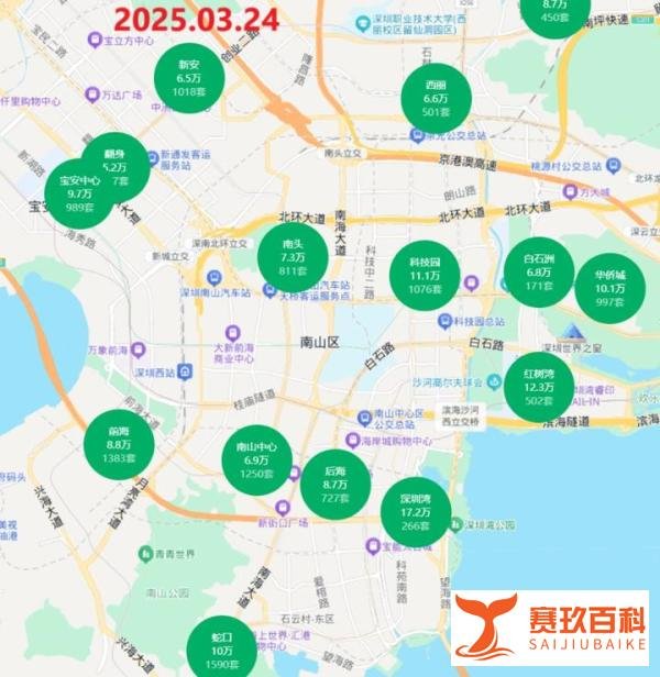 美联储不降息，北京、上海、深圳等城市房价下跌