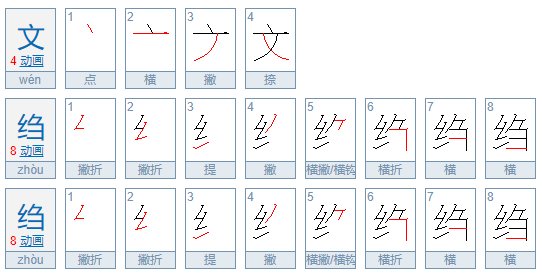 文绉绉和文诌诌的区别是什么？