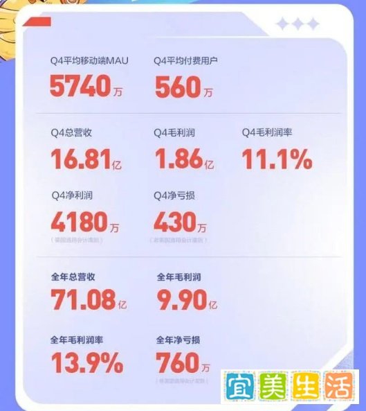 疯了吧！斗鱼官方推送软色情表演，舞蹈区变成“红灯区”