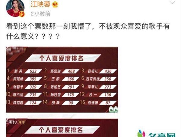 江映蓉回应个人喜爱度排名垫底 看到票数那刻懵了